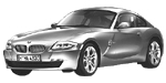 BMW E86 P1617 Fault Code